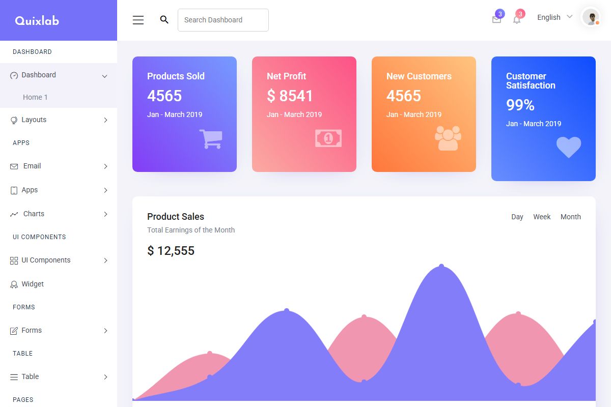 Quixlab Bootstrap Admin Dashboard
