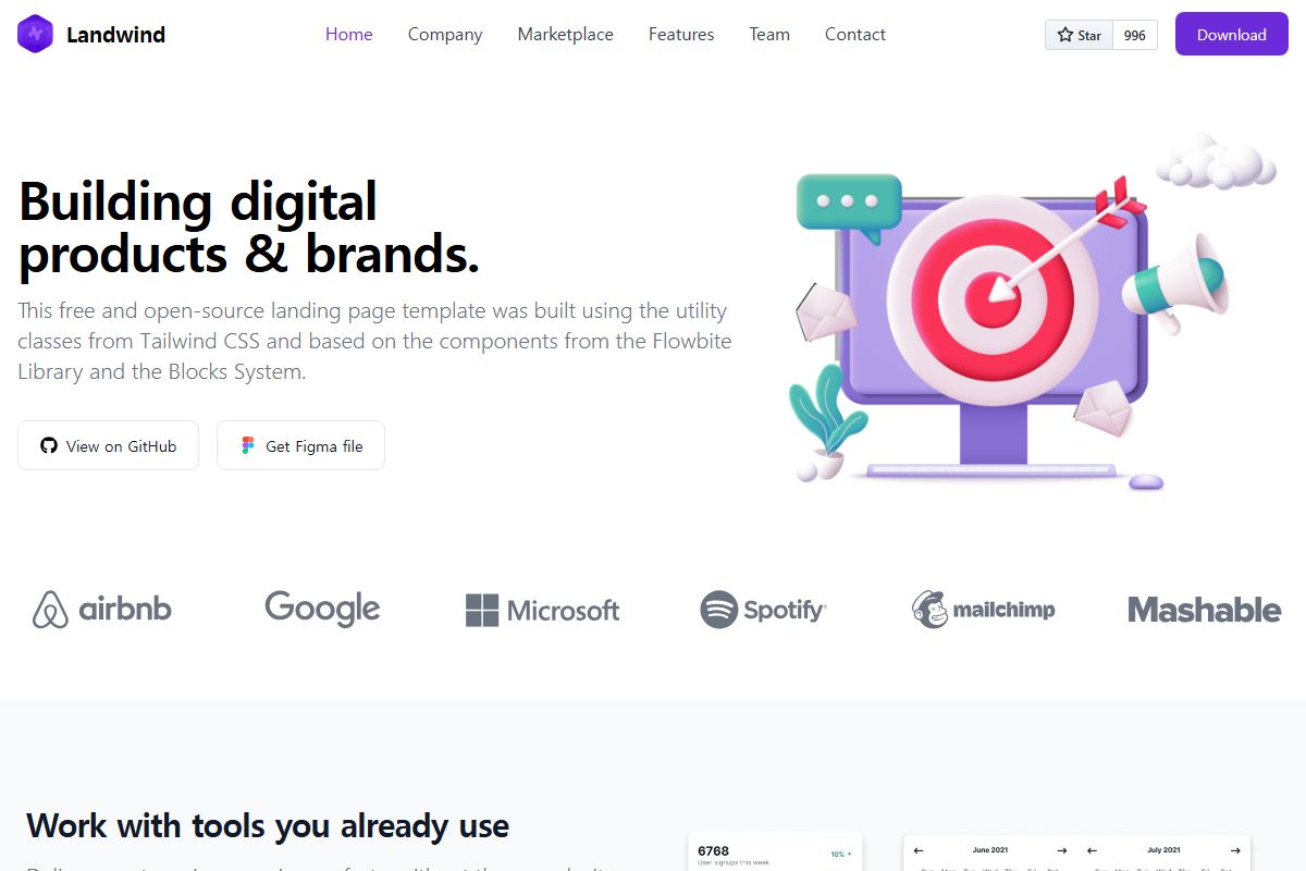 Building Digital Products Brands