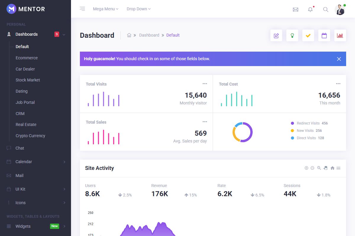 Dashboard 810