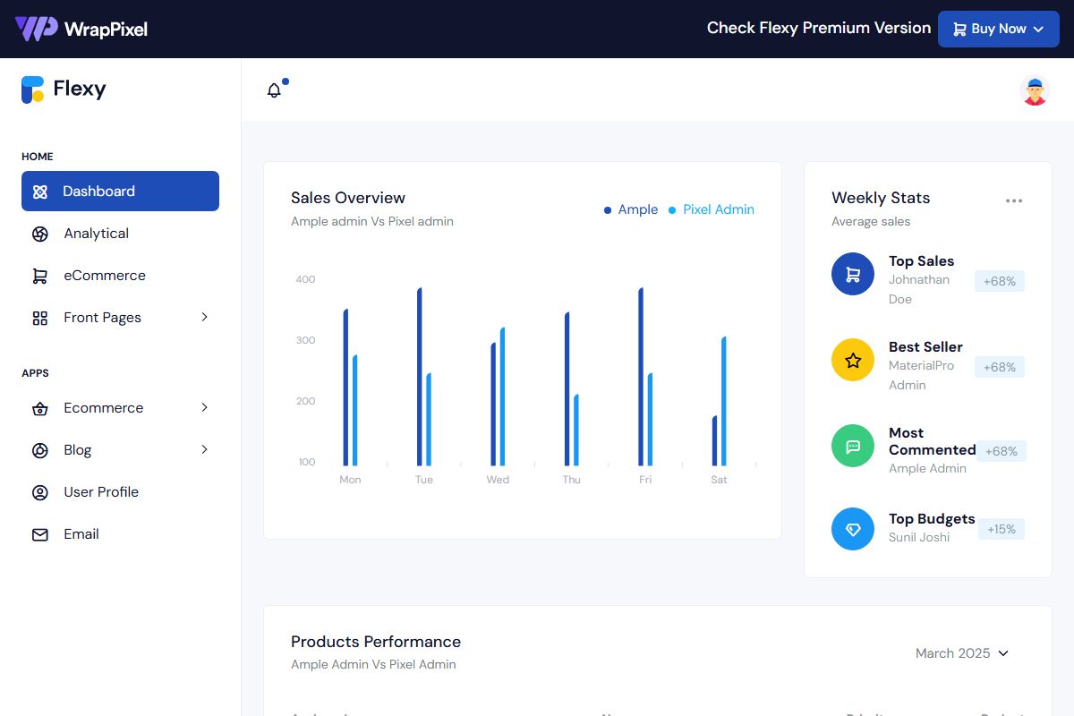 Flexy Free Bootstrap Admin