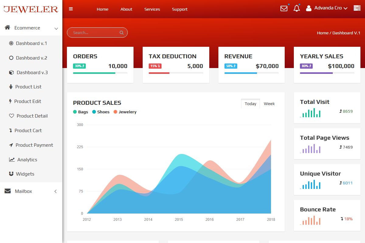 Message 489