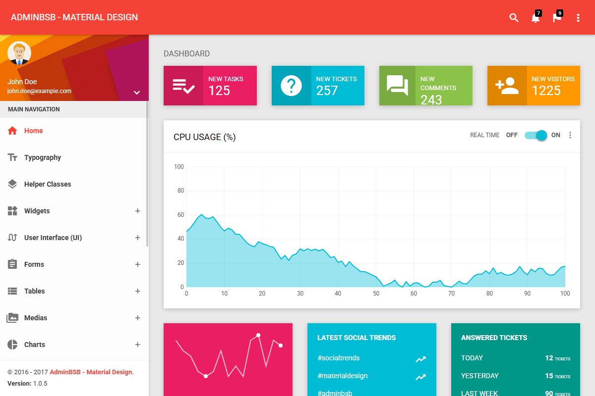 Welcome To Bootstrap Based