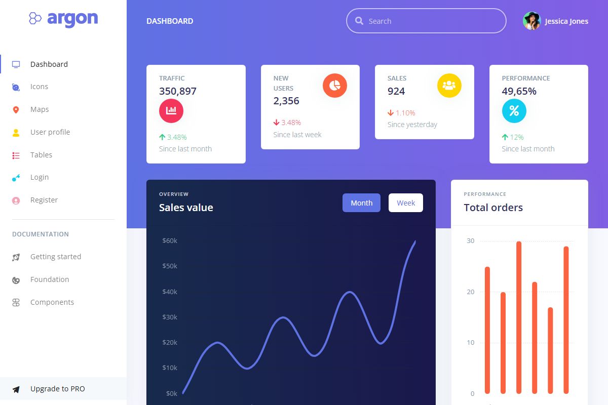 Argon Dashboard Free Dashboard