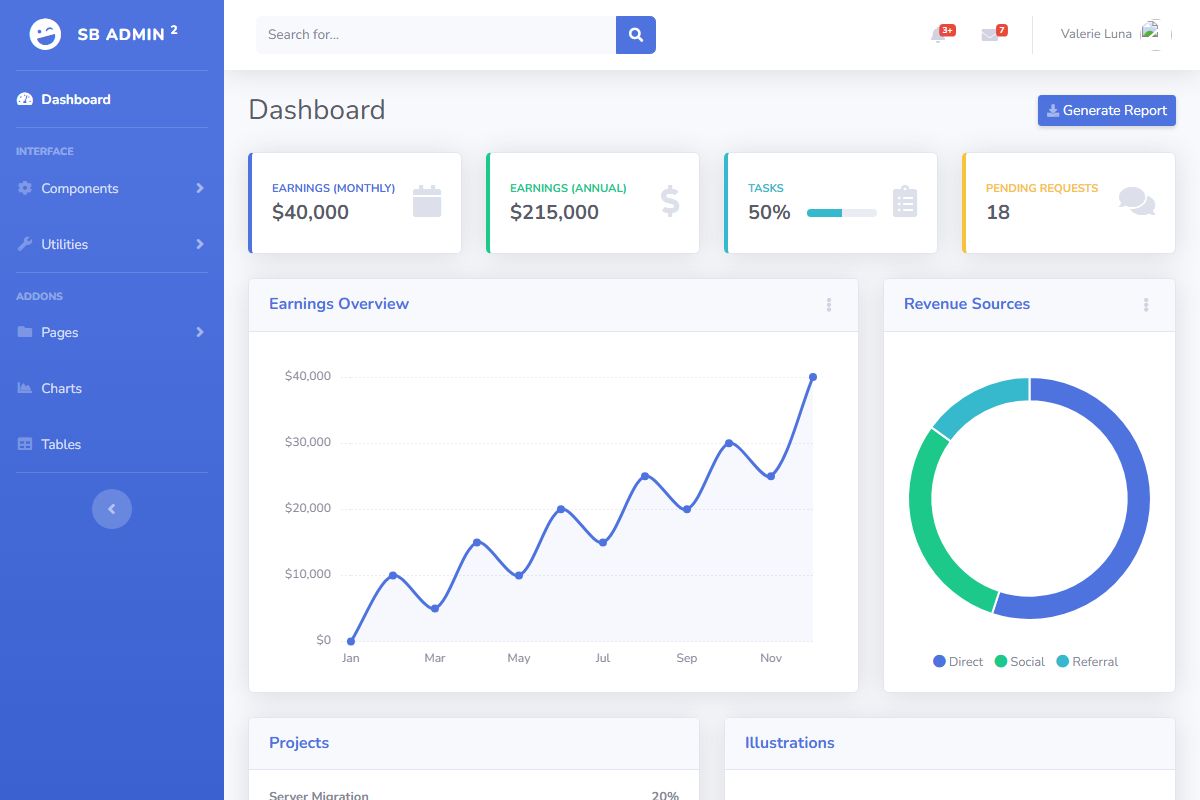 Dashboard 56