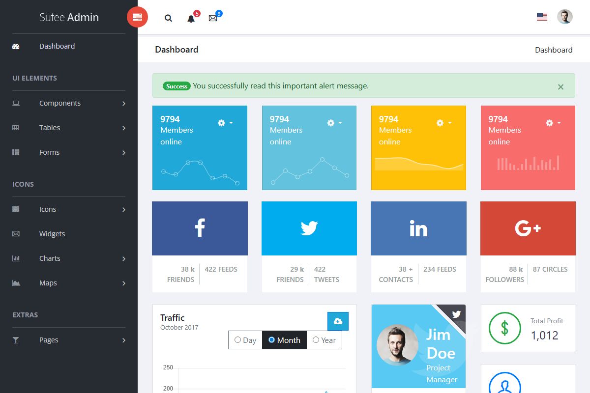 Dashboard 58