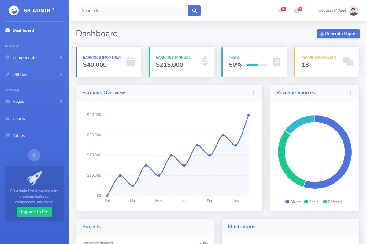 Dashboard 784
