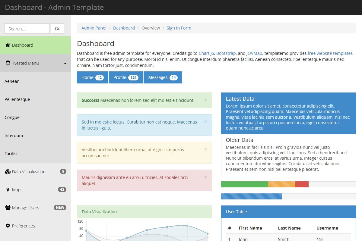 Dashboard Admin Template