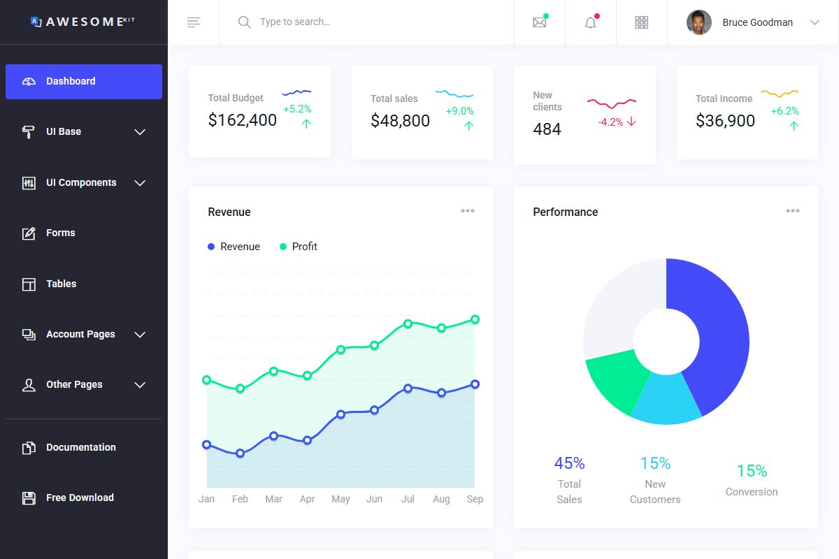 Dashboard Awesome Dashboard Ui Kit
