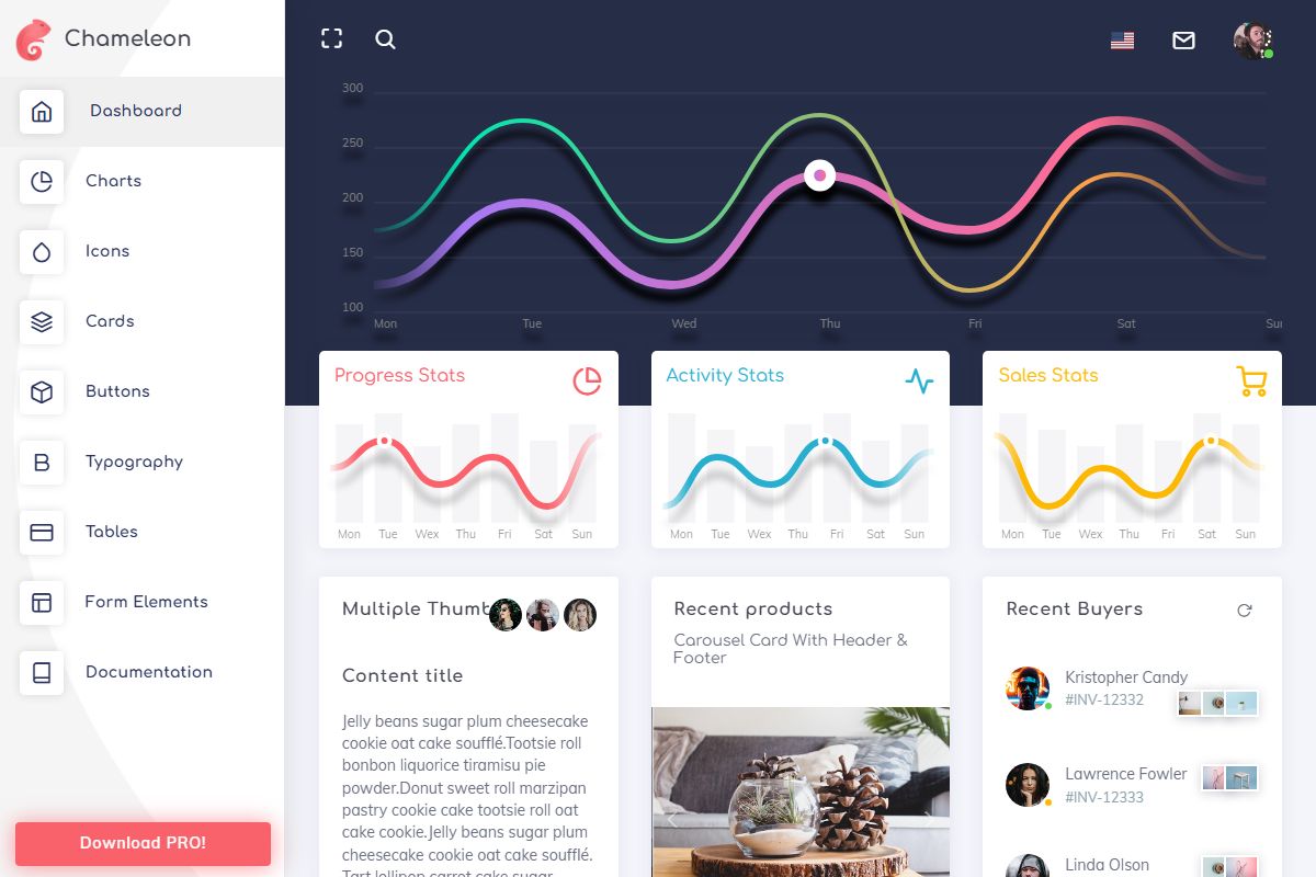 Dashboard Chameleon Admin Modern