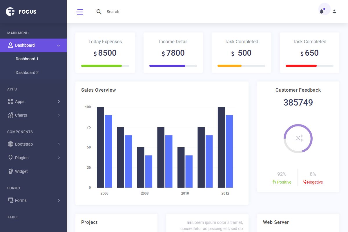 Focus Bootstrap Admin Dashboard 471