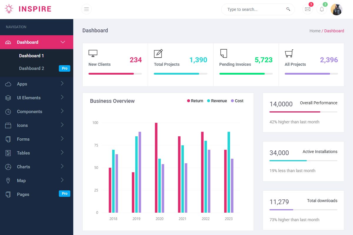 Inspire Admin And Dashboard