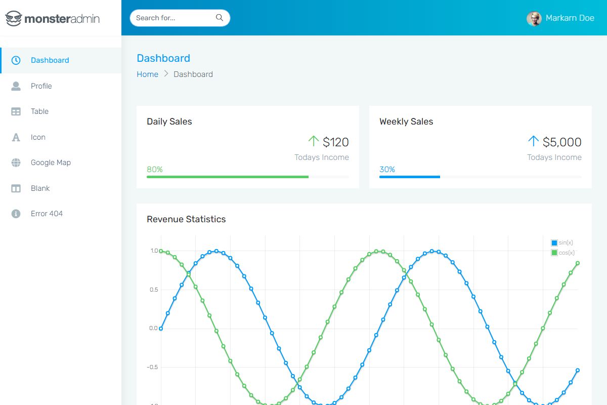 Monster Lite Template By